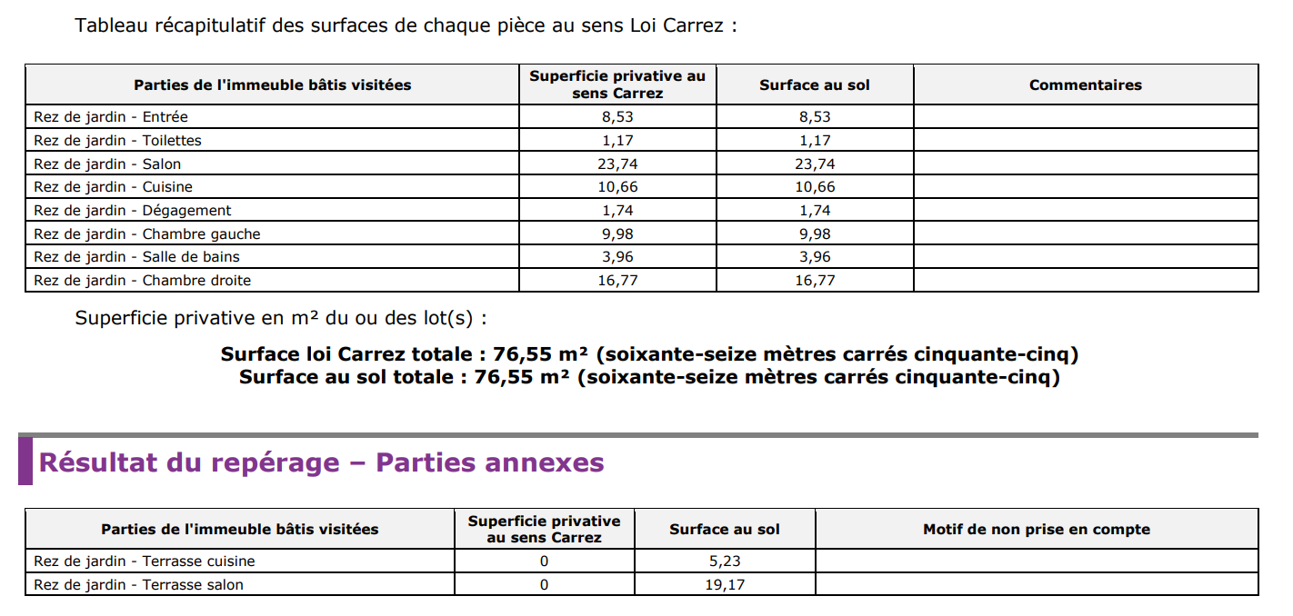 PARIS-15E-ARRONDISSEMENT Appartement 3 pièces Rez-de-jardin  Paris 15e Quartier Beaugrenelle 14