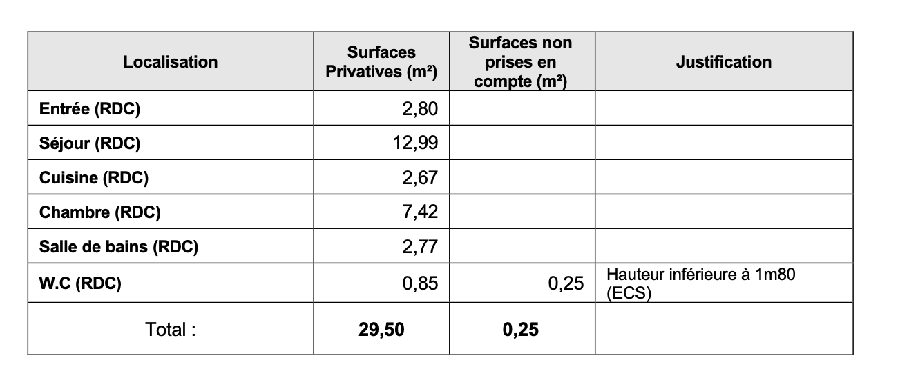 BENERVILLE-SUR-MER Appartement 2 pièces vue mer avec parking 10