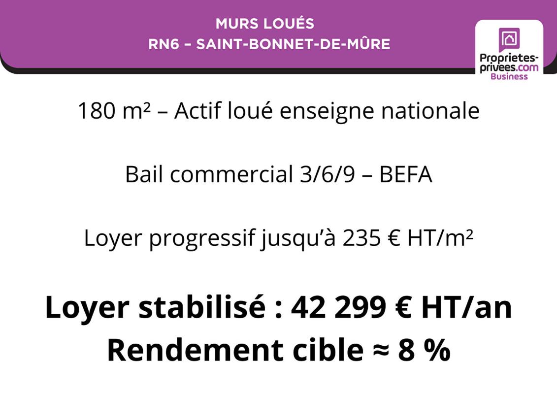 SAINT-BONNET-DE-MURE MURS COMMERCIAUX LOUÉS 180 m² - RN6 SAINT-BONNET-DE-MÛRE 2