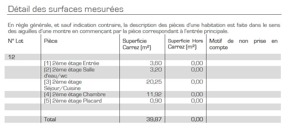 PARIS-3E-ARRONDISSEMENT Enfants Rouges, Charmant T2 40 m2 à vendre 7