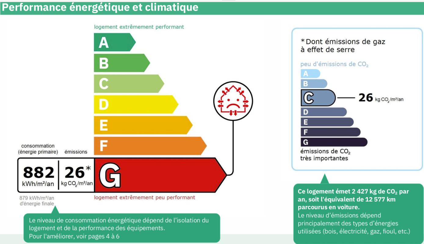BONNEVAL Appartement Bonneval 4 pièce(s) 65 m2 15