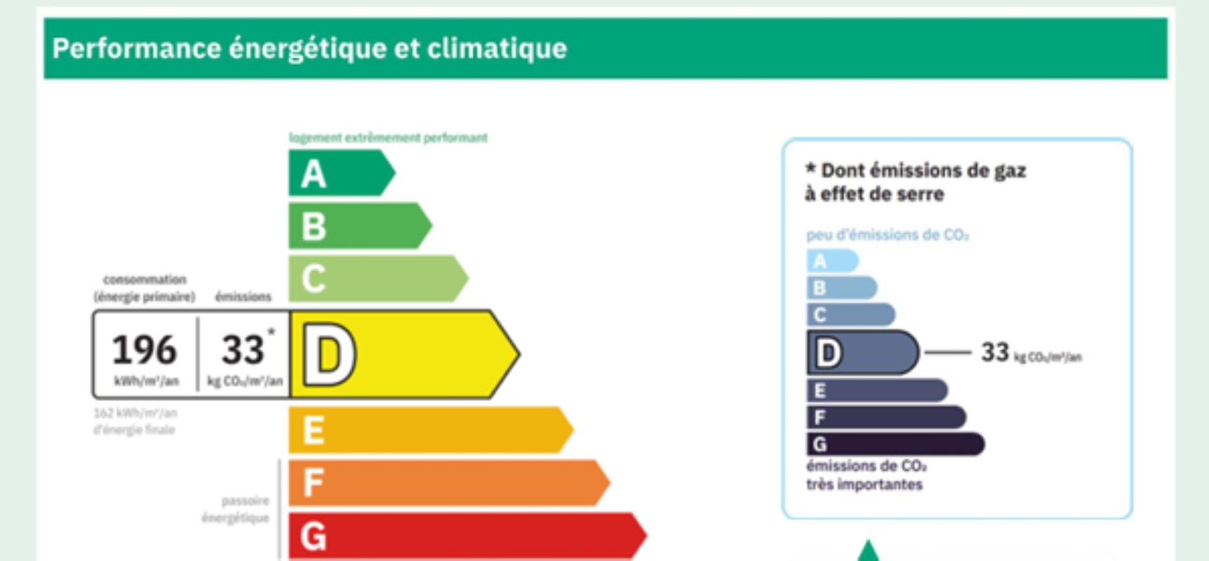 LAZ 29520 Laz maison 5 chambres avec sous sol complet vue sur 1ha 3 de prairie. Hangar 340 m² 4