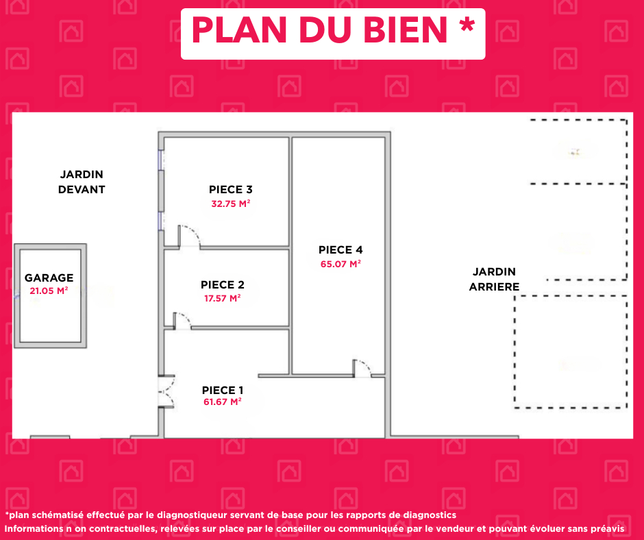 COULONGES Maison  à rénover de  4 pièces + garage 18