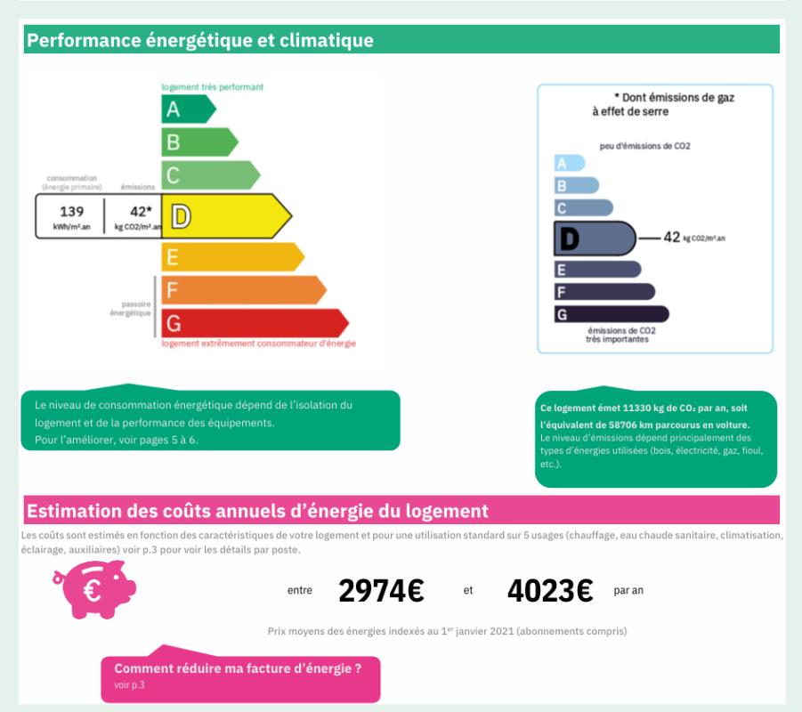 FREHEL Côtes-d'Armor - Hôtel bord de mer avec logement 2
