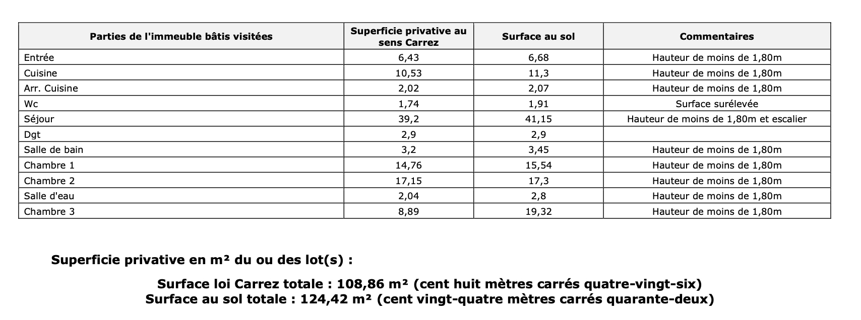 HONFLEUR Aux portes de Honfleur avec vue sur le pont de Normandie 14