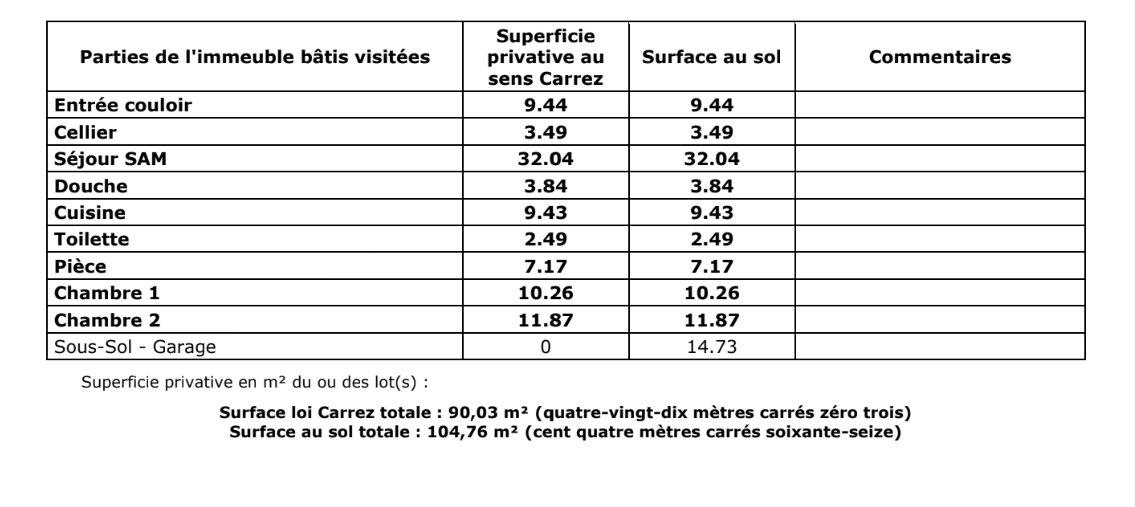 MARSEILLE-9E-ARRONDISSEMENT Appartement Marseille 13009  4 pièce(s) 90 m2 18