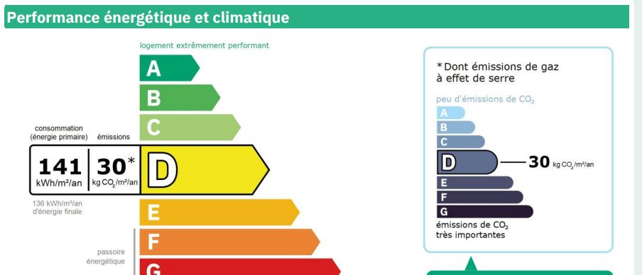 CHATEAUNEUF-DU-FAOU 29520 Châteauneuf du Faou maison de bourg habitable de suite, jolie jardin clos sans vis à vis 6