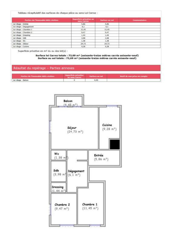 VERSAILLES Versailles Ermitage 3 pièces calme 74 m2  Place de la Loi 2