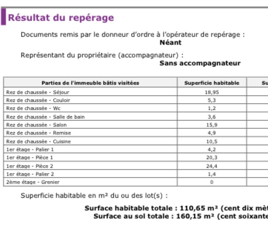 LE MONTET Le Montet Maison + Cour + cave + Jardin + puits + garage + dépendances 13
