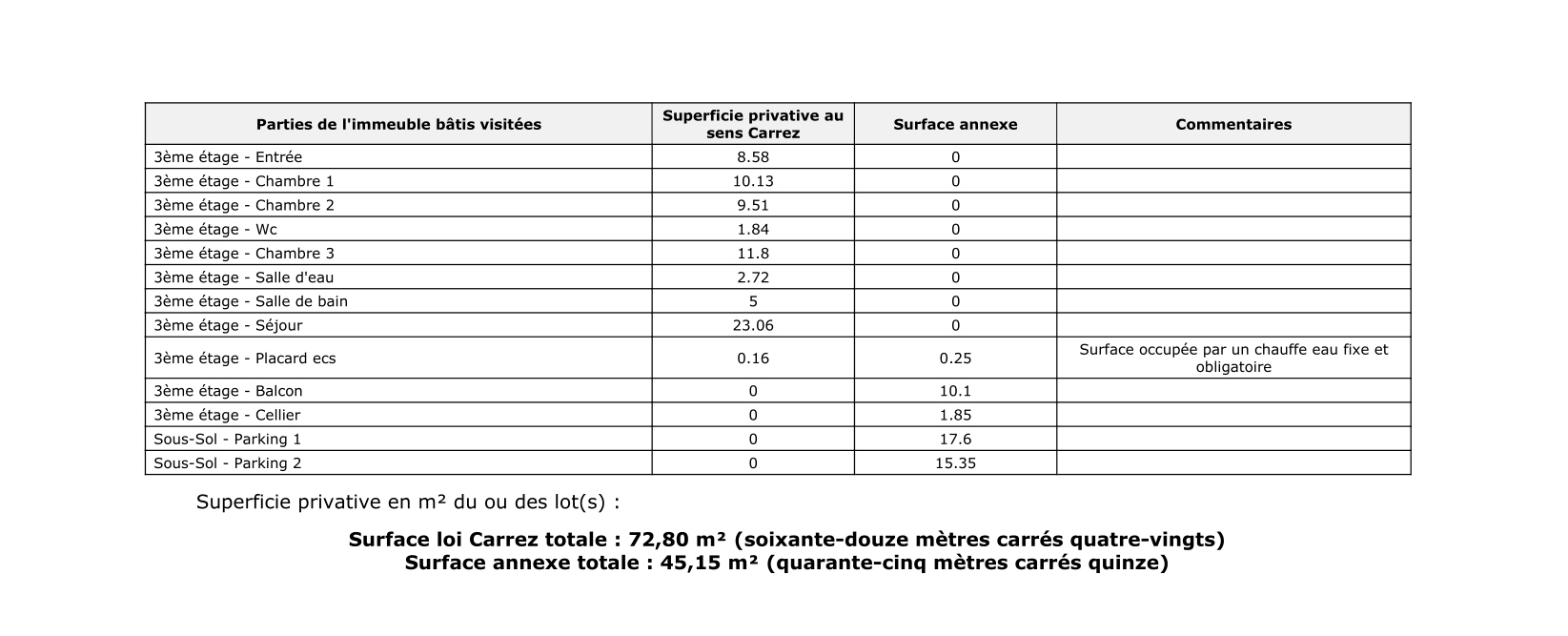 MARSEILLE-14E-ARRONDISSEMENT T4 récent + VUE exceptionnelle + 2 parkings boxables 6
