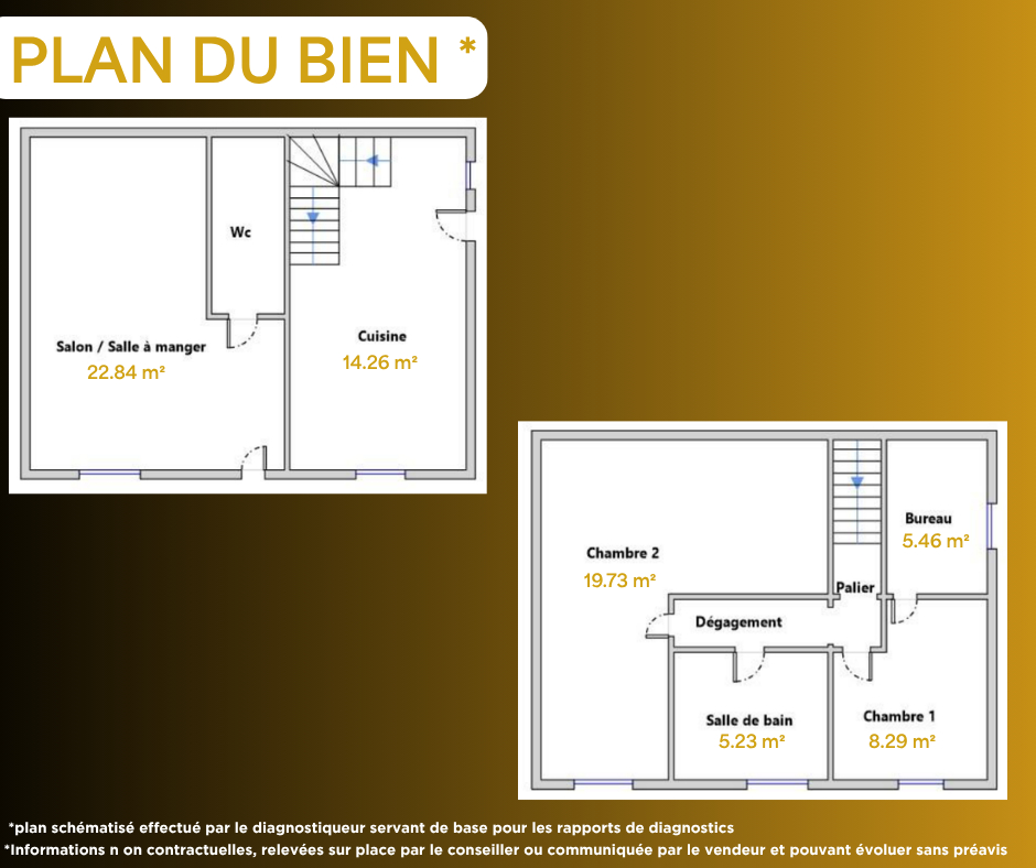 MORTAGNE-SUR-GIRONDE GARANTIE PROTEC+ 12 MOIS INCLUS ! Maison de ville 17