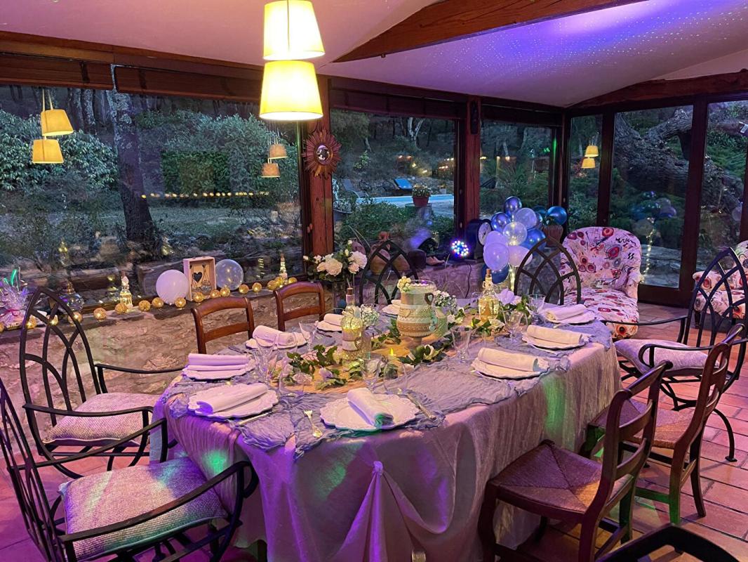 TORNAC Demeure de prestige de plus  20 pièce(s) 750 m2 sur environ 7 Hectares 13