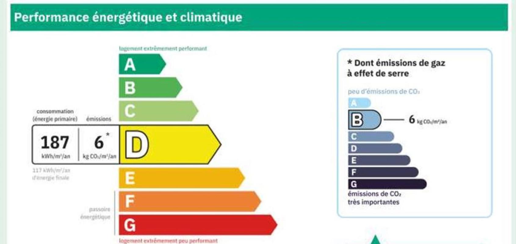 LANDELEAU 29530 Landeleau au calme, havre de paix, sans vis à vis, vue imprenable, aucun travaux 8