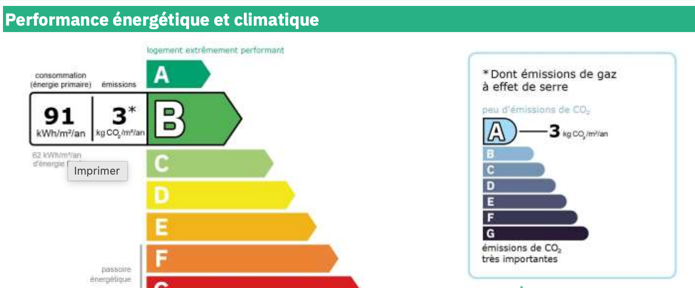 SAINT-SULPICE-LA-POINTE Maison 4 pièces 89 m2 15