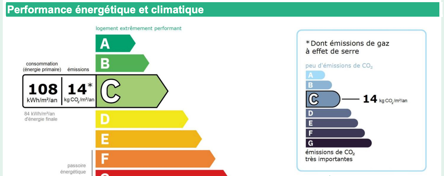 BRIATEXTE Maison Briatexte 3 pièce(s) 91 m2 8
