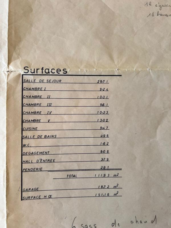 BLANQUEFORT Maison Lafon Mr  et Mme 9