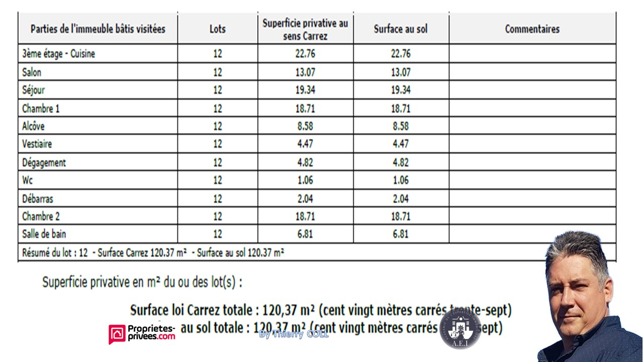 LYON-1ER-ARRONDISSEMENT Appartement Lyon 4 pièce(s) 120 m2 14