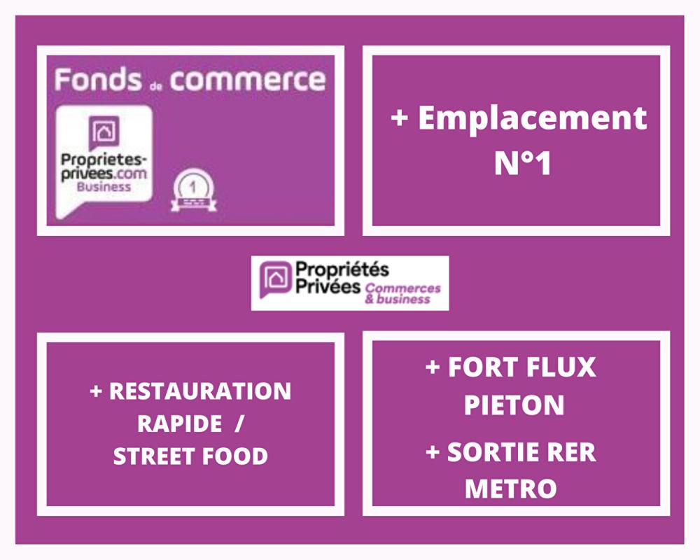PARIS-17E-ARRONDISSEMENT 75017 PARIS -RESTAURATION RAPIDE 14m² , TERRASSE, Emplacement N°1 2