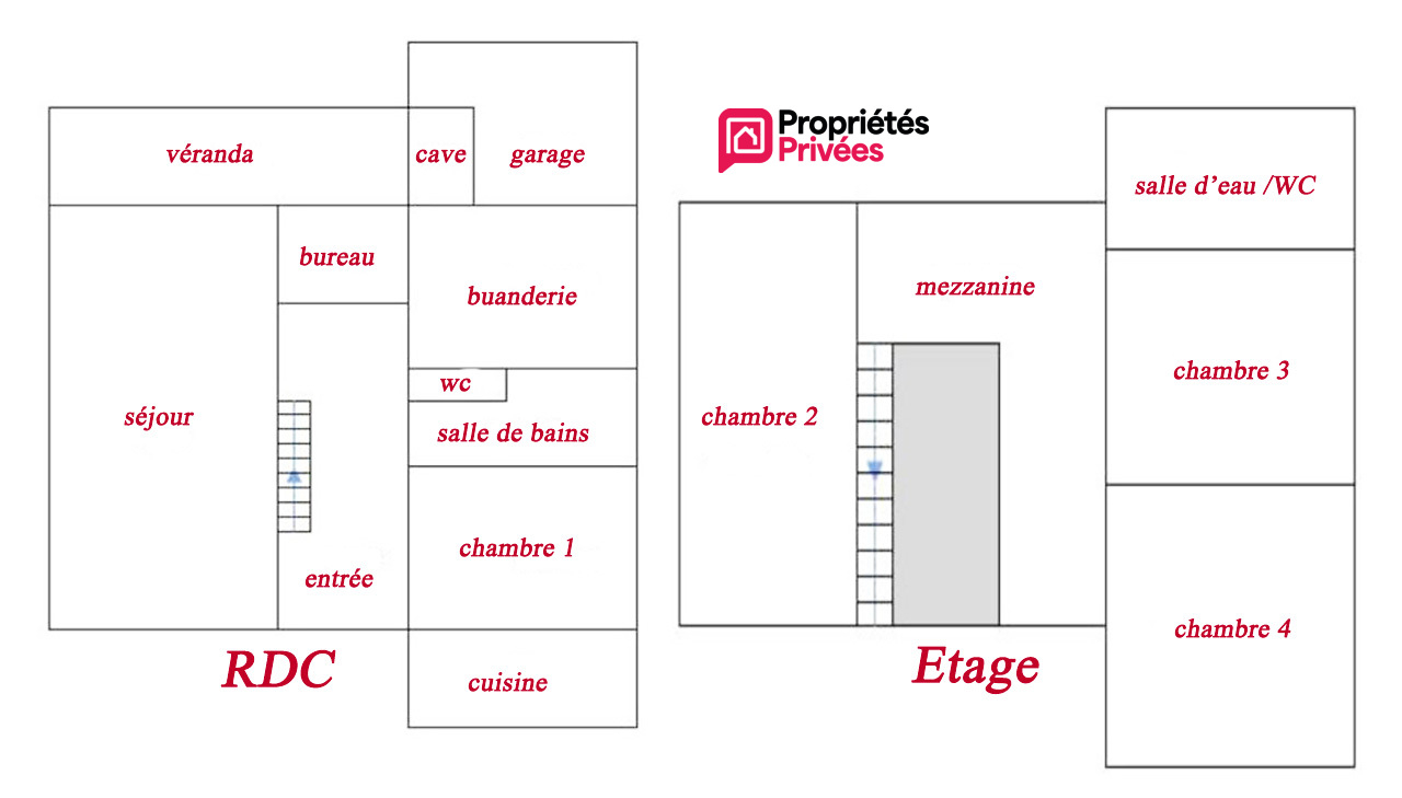 NOYERS-SUR-CHER Noyers sur Cher maison - 158 m² - 5 pièces - 4 chambres sur terrain de 1320 m² 18